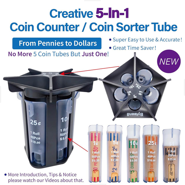 Coin Counter Coin Sorter TubeÃ¯Â½ÂCreative 5-In-1 Change Sorter Coin OrganizerÃ