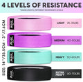 Fabric Resistance Bands for Women & Men – 4 Durable Exercise Bands for Working Out, Non-Slip & Non-Pinching Workout Bands – Multiple Resistance