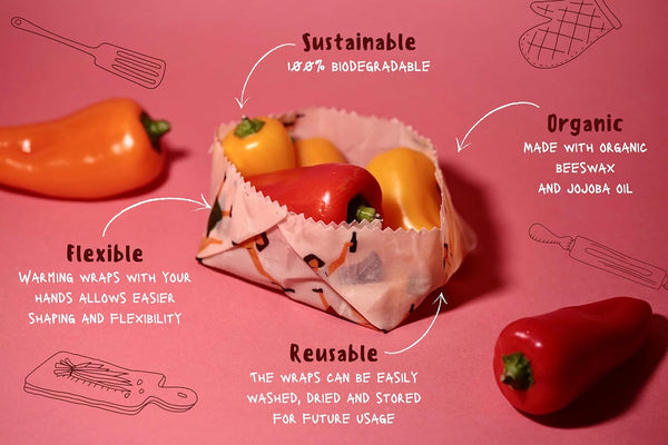 Parforna Beeswax Food Wraps - Reusable & Sustainable Wraps in 3 Sizes, Plastic Film Alternative, Food Storage Wraps, Bread Sandwich Wrapper,