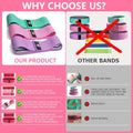 CFX Resistance Bands Set, Exercise Bands with Non-Slip Design for Hips & Glutes, 3 Levels Workout Bands for Women and Men, Booty Bands for Home