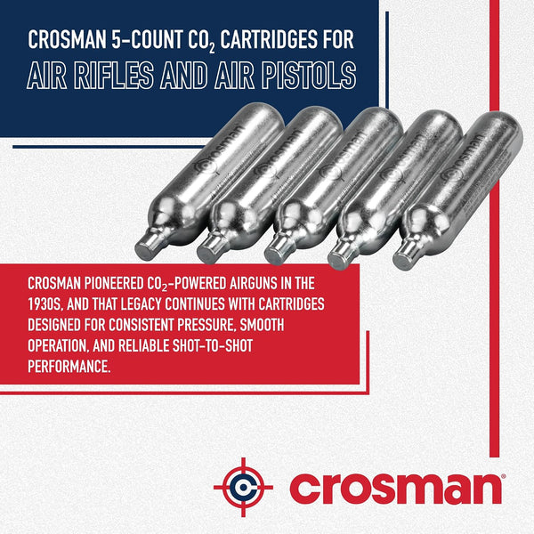 Crosman Powerlet CO2 Cartridges for Air Rifles, Air Pistols & Paintball - Snug Fit, Leak-Free Seal, Durable Metal Construction - Made in USA,