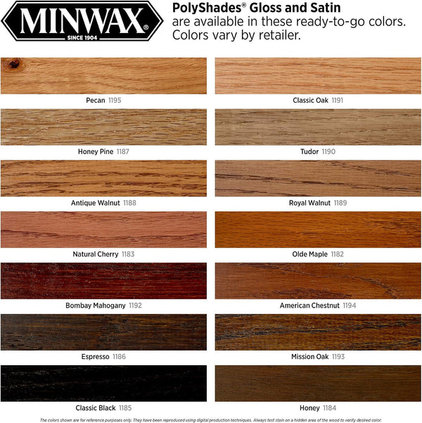 Minwax PolyShades Wood Stain + Polyurethane Finish – Quart, Bombay Mahogany, Gloss Bombay Mahogany 32 Fl Oz (Pack of 1)