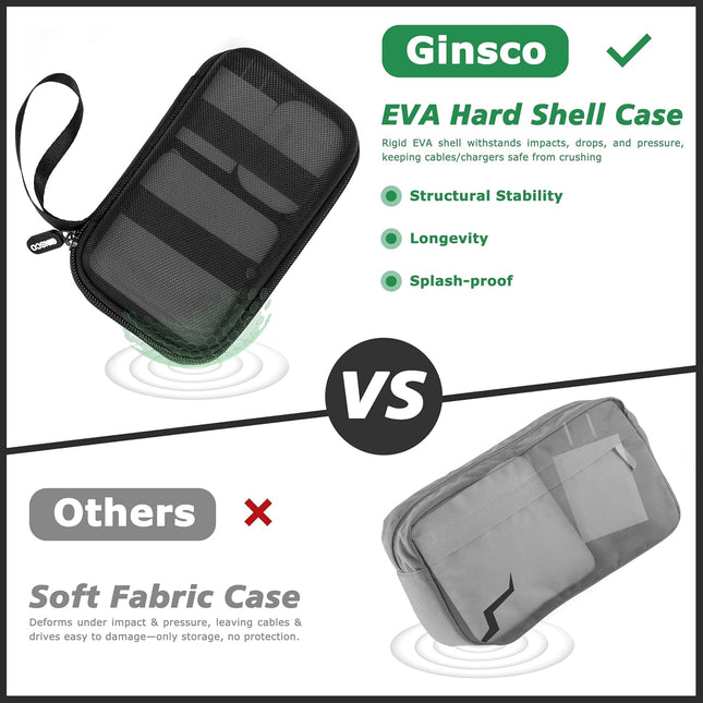 Ginsco Hard Shell Protection Case Electronic Accessories Organizer Pouch for MacBook Air/pro Adapter Chargers Cables Pow