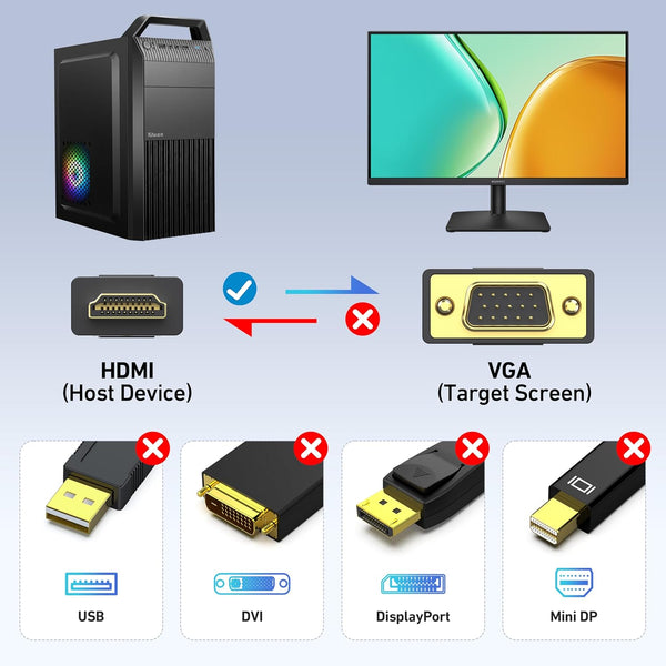 BENFEI HDMI to VGA 6 Feet Cable, Uni-Directional HDMI Computer to VGA Monitor Cable (Male to Male) Compatible for Computer, Desktop, Laptop, PC,
