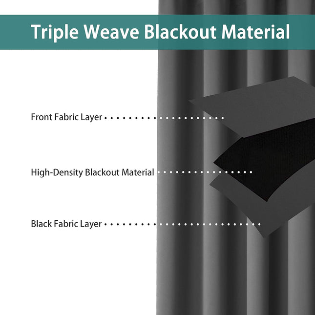LORDTEX Dark Grey Room Divider Curtains - Total Privacy Wall Room Divider Screens Sound Proof Wide Blackout Curtain for 