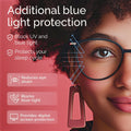 Gaoye Blue Light Blocking Glasses - Trending Round TR90 Frames, Metal Arms, UV400 Protection - Matching Soft Case *1-light Black Frame/Transparent