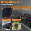 SUNAPEX 5W 12V Solar Panel Battery Charger Maintainer, Portable Waterproof Solar Trickle Charger with Built-In Charge Controller, Cig Plug,