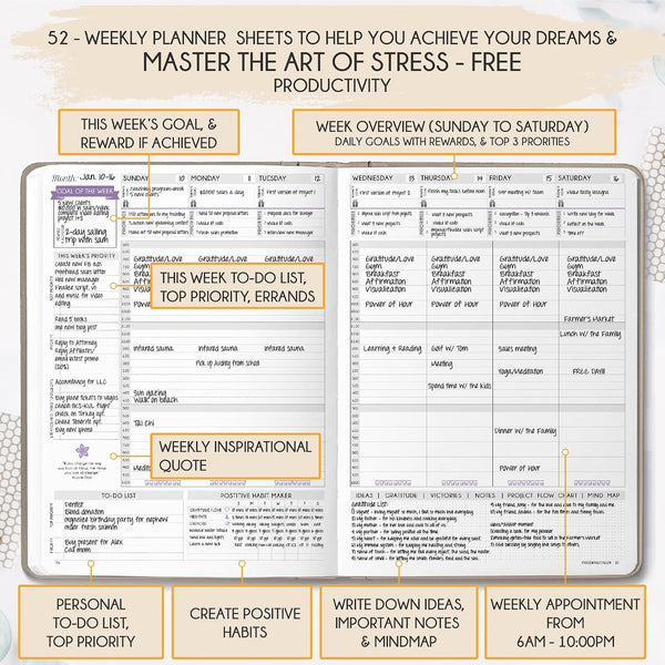 Life Planner Deluxe Undated Planner Weekly and Monthly Manifestiing Journal | Start Anytime Manifestation Journal with Hourly Scheduling, Goal