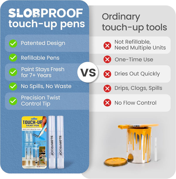 Slobproof Refillable Touch-Up Paint Pen Ã¢ÂÂ Mess-Free Wall Repair Tool, Easy Twist Control, Precise Application, Convenient Storage, DIY Home