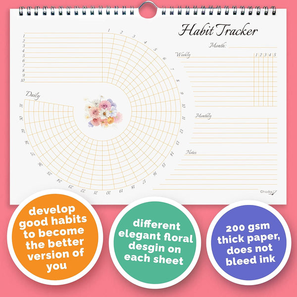 Habit Tracker Calendar (Undated 12 Month) Floral Design, Spiral Bound and Hanger, A4 Size (8,3"x11.7") Quality Heavy Paper, Monthly Habit Tracker