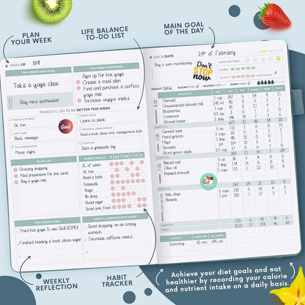 Clever Fox Wellness Planner - Weekly & Daily Health and Wellness Log, Food Journal & Meal Planner Diary for Calorie Counting, Notebook for Medical
