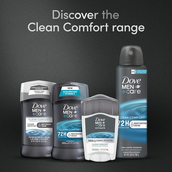 DOVE MEN + CARE Clinical Protection Antiperspirant Clean Comfort Stick for Men 96-Hour Sweat and Odor Protection Clinical Strength Antiperspirant