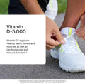 THORNE Vitamin D-5000 - Vitamin D3 Supplement - Support Healthy Bones, Teeth, Muscles, Cardiovascular, and Immune Function* - NSF Certified for