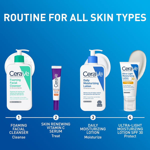 CeraVe Daily Moisturizing Lotion for Dry Skin, Body Lotion & Face Moisturizer with Hyaluronic Acid and Ceramides, Daily Moisturizer, Fragrance