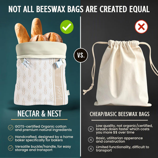 Nectar & Nest Reusable Bread Bags for Homemade Bread (2 Pack) - XL Cotton Beeswax Bags, Sourdough Bag, Beeswax Bag, Sourdough Storage