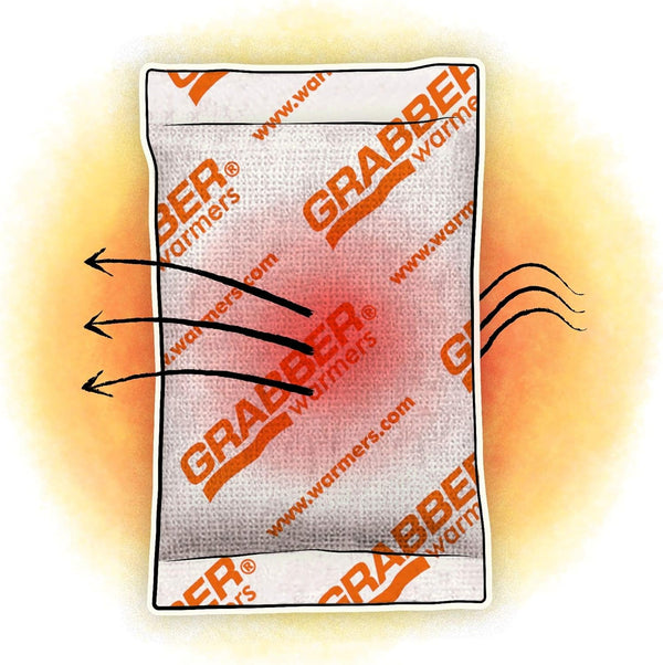 Grabber Hand Warmers Pack of 1