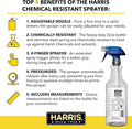 HARRIS Chemically Resistant Professional Empty Spray Bottles, 32oz (3-Pack), for Cleaning Solutions and Water 3 Count (Pack of 1)