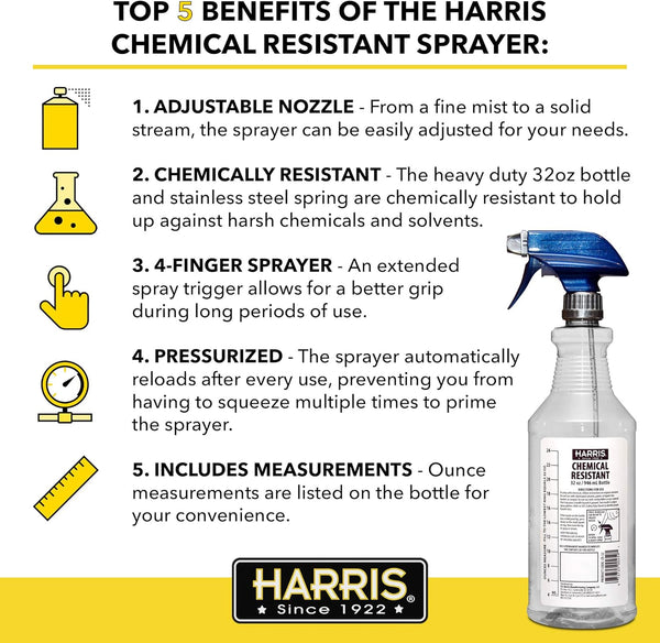 HARRIS Chemically Resistant Professional Empty Spray Bottles, 32oz (3-Pack), for Cleaning Solutions and Water 3 Count (Pack of 1)