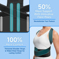 Back Brace Posture Corrector for Men and Women, Adjustable Shoulder Straightener Full Back Support, Upper and Lower Back Brace for Pain Relief,