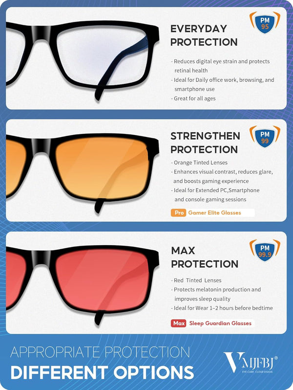 Blue Light Glasses for Women/Men Computer Reading Gaming Glasses Improve Sleep Reduce Eye Strain Gift Package Blue