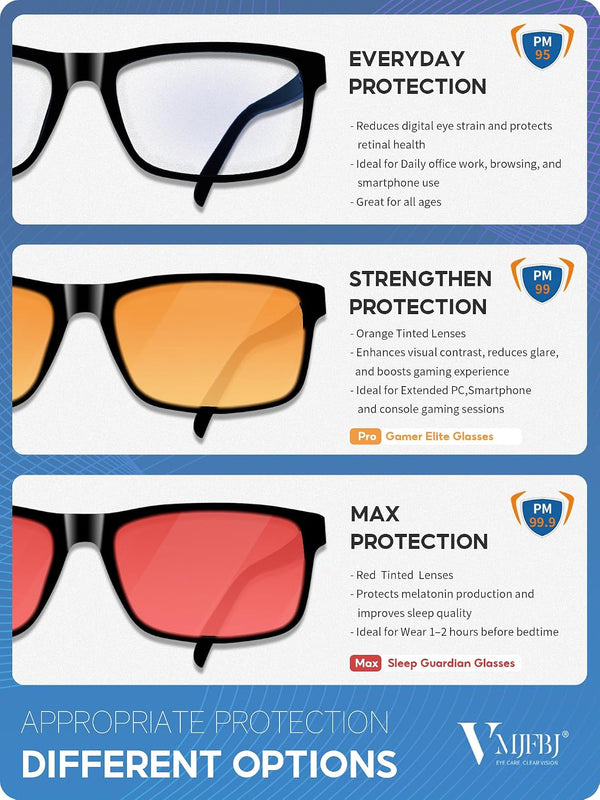 VMJFBJ Blue Light Glasses For Women Men Computer Screen Glasses Purple | Blue Light Blocking, Computer Glasses, Purple Frame, Lightweight Design,