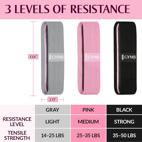Gymb Premium Resistance Bands for Working Out - Exercise Bands to Workout Glutes, Thighs & Legs - Non Slip Cloth Booty Bands for Gym & Home