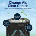Carbon Pre-Filter for Honeywell 50250 Air Purifier, 2 Pack | Odor Control Fits Enviracaire & Kaz 50250-S; activated charcoal + zeolite; traps