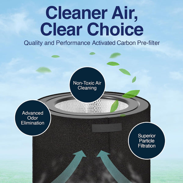 Carbon Pre-Filter for Honeywell 50250 Air Purifier, 2 Pack | Odor Control Fits Enviracaire & Kaz 50250-S; activated charcoal + zeolite; traps