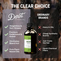 Detroit Grooming Co. Beard Oil | Royal Oak | Natural Formula, 1 oz Royal Oak 1 Fl Oz (Pack of 1)