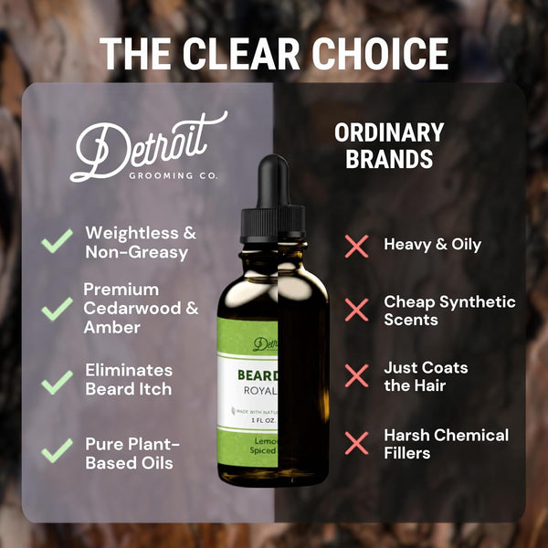 Detroit Grooming Co. Beard Oil | Royal Oak | Natural Formula, 1 oz Royal Oak 1 Fl Oz (Pack of 1)