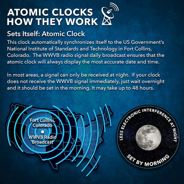 Sharp Atomic Digital Alarm Clock | Auto Set, Time Display, Date Display, Temperature Display