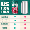Zevia Zero Sugar Soda, Dr. Zevia, 12 oz Cans (24-Pack) – Naturally Sweetened, Zero Calorie Sugar Free Soda - Non-GMO Project Verified,