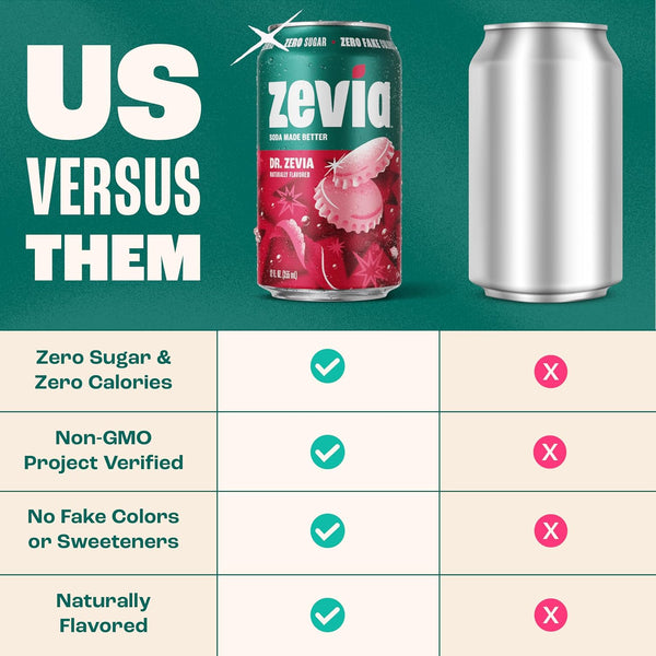 Zevia Zero Sugar Soda, Dr. Zevia, 12 oz Cans (24-Pack) – Naturally Sweetened, Zero Calorie Sugar Free Soda - Non-GMO Project Verified,