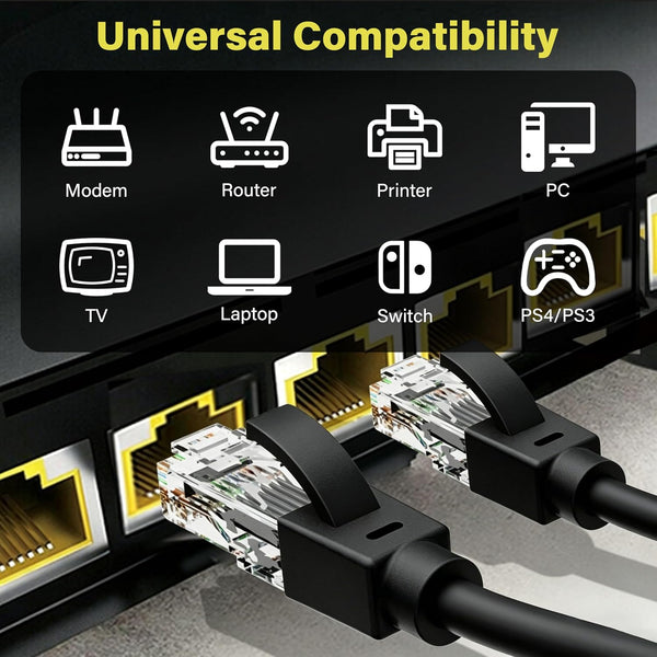 Ethernet Cable 50ft For Cat6/Cat5E, 10Gbps Compatible with Cat8/Cat7, 24AWG Network Cable Indoor&Outdoor, Direct Burial Waterproof&UV Resistant,