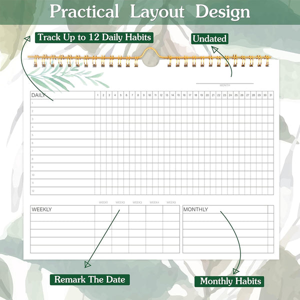 Habit Tracker Calendar- 12 Months Undated Daily Weekly & Monthly Period Habit Tracker Journal, Greenery Floral, Spiral Binding with Writable Goals