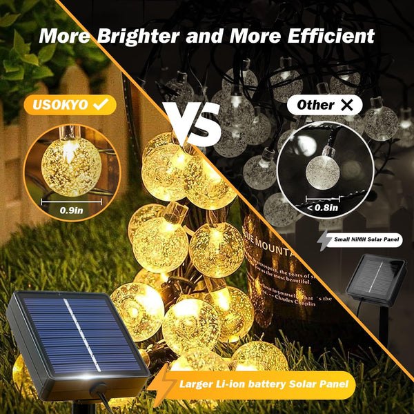 USOKYO Solar Lights Outdoor Waterproof, 2 Pack Total 120LED 72FT Solar String Lights for Outside with 8 Modes, Outdoor String Lights Crystal Globe
