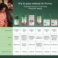 Nature's Bounty Lactobacillus Acidophilus Probiotic Supplement - Daily Probiotic for Women/Men Digestive Health, 100 Million Organisms,