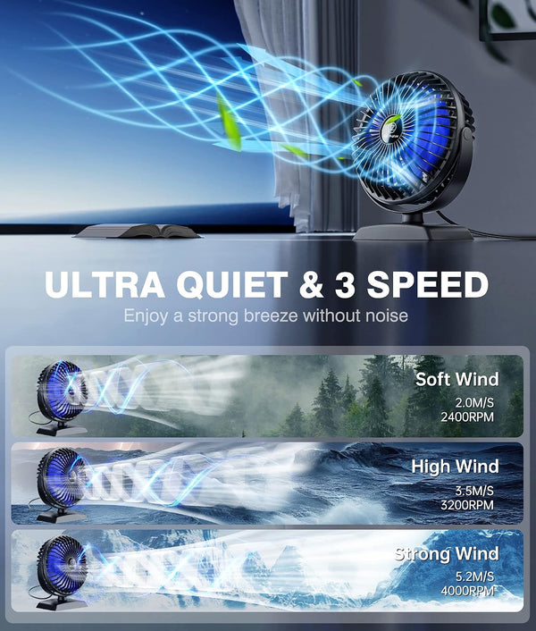 JZCreater USB Desk Fan, 2Pack USB Fan, 360 Rotation Desktop Fan with 3 Speed, Table Personal Cooling Fan, Quiet Mini Desk Fan, USB Powered, Small