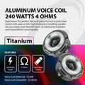 Warzone 2X WZ20TW 2.88-Inch Super Tweeter Speaker, 4 Ohm, 1000W Total Max Power, 105dB Sensitivity, Titanium Diaphragm, CCAW Voice Coil for Pro