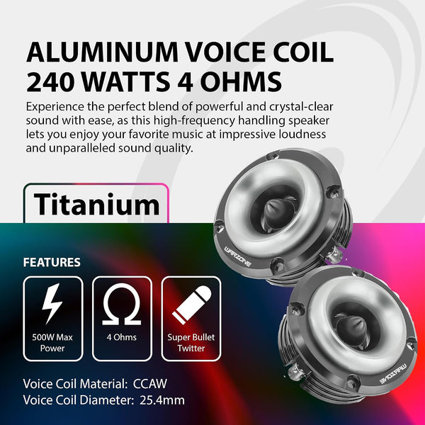 Warzone 2X WZ20TW 2.88-Inch Super Tweeter Speaker, 4 Ohm, 1000W Total Max Power, 105dB Sensitivity, Titanium Diaphragm, CCAW Voice Coil for Pro