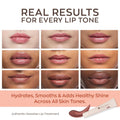 Hanalei Kukui Oil Lip Treatment – Natural Nude, Overnight Balm 15g | Kukui Oil, Shea Butter & Grapeseed Oil, Intensive Overnight Moisturizer,