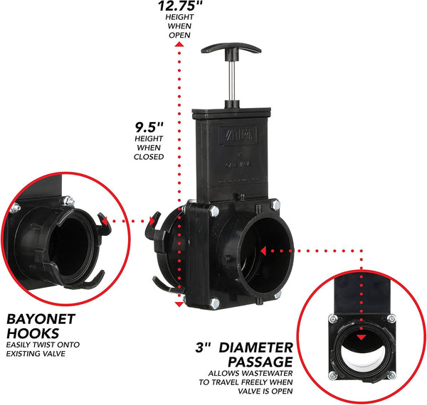 Valterra T58 Twist-On Waste Valve, Mess-Free Waste Valve for RV's, Campers, Trailers
