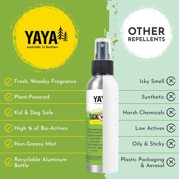 Yaya Organics Tick Ban DEET-Free Mist Spray - Made in USA - All Natural Extra Strength Tick Repellent Spray Made with Essential Oils - Safe for