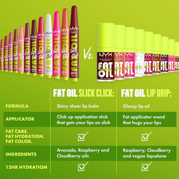 NYX PROFESSIONAL MAKEUP Fat Oil Slick Click, Lightweight, Buildable, Pigmented Vegan Lip Balm - No Filter Needed