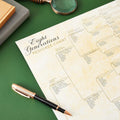 Okuna Outpost Family Tree Charts to Fill in - 8 Generation Genealogy Charts with 255 Name Spaces - Blank Family Tree Posters on Poster Paper for