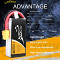 TATTU 3S 11.1V 1300mAh 45C LiPo Battery Pack with XT60 Plug for Eachine Wizard X220 QAV250 QAV180 210 Vortex 285 Mini H FLIP FPV 250S Emax