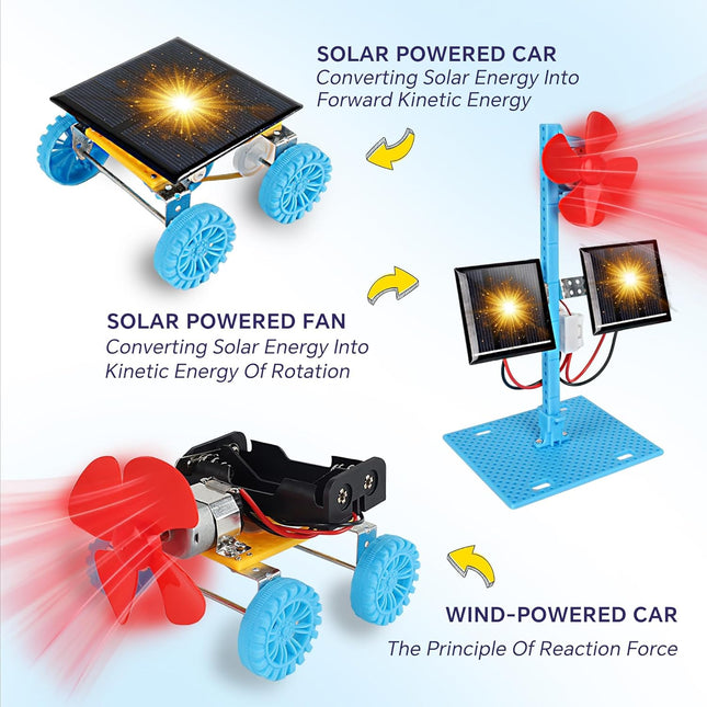 4 in 1 Solar Power & Electric Motor STEM Kits,Science Experiment Projects for Kids Beginners,Electronic Assembly Solar P