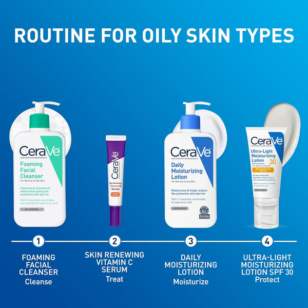 CeraVe Daily Moisturizing Lotion for Dry Skin, Body Lotion & Face Moisturizer with Hyaluronic Acid and Ceramides, Daily Moisturizer, Fragrance