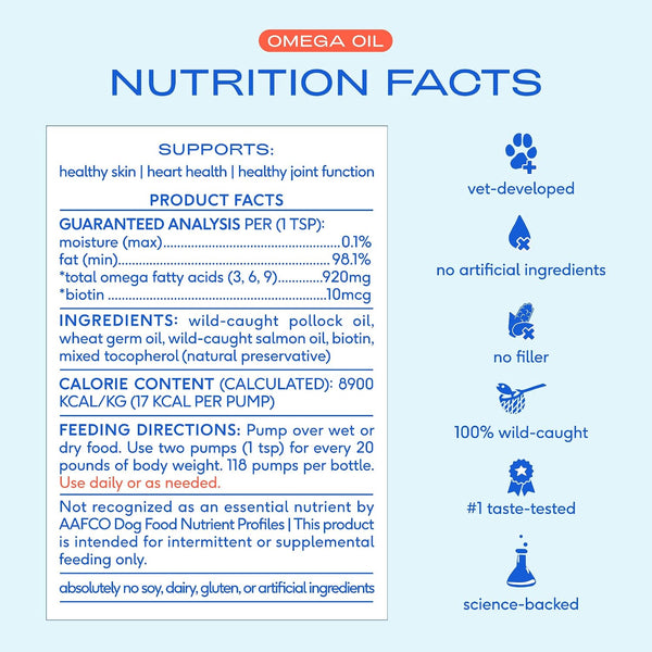 Native Pet Omega 3 Fish Oil for Dogs & Cats – Wild Alaskan Salmon Oil for Dogs Skin and Coat, Supports Joints, Heart & Shedding – Fast-Absorbing