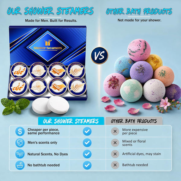 Shower Steamers for Men, Shower Bombs Aromatherapy Relaxation SPA Birthday Gifts for Men, Boo Basket Stuffers for Him, Christmas Stocking Stuffers